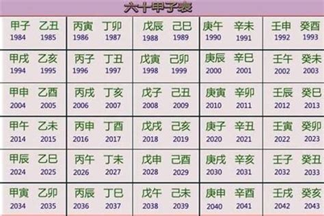 1965五行|1965年属蛇的什么命相 1965年出生的属蛇人什么命